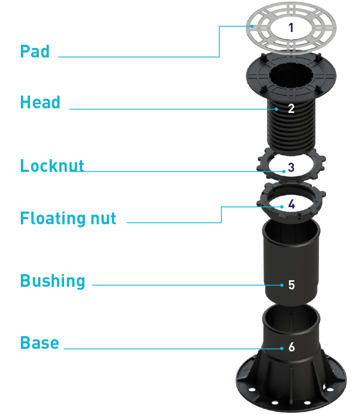 Peygran Raised Floor Pedestals