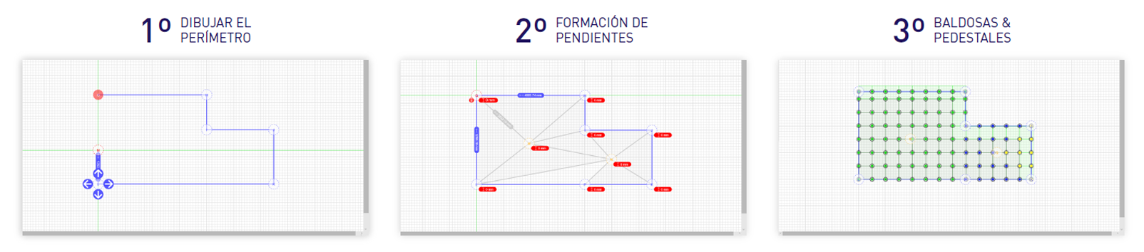 Pasos utilización programa Calculator Peygran calculador de plots y grapas