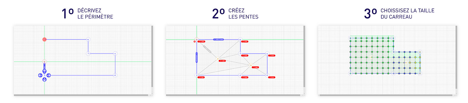 Mode d'Emploi